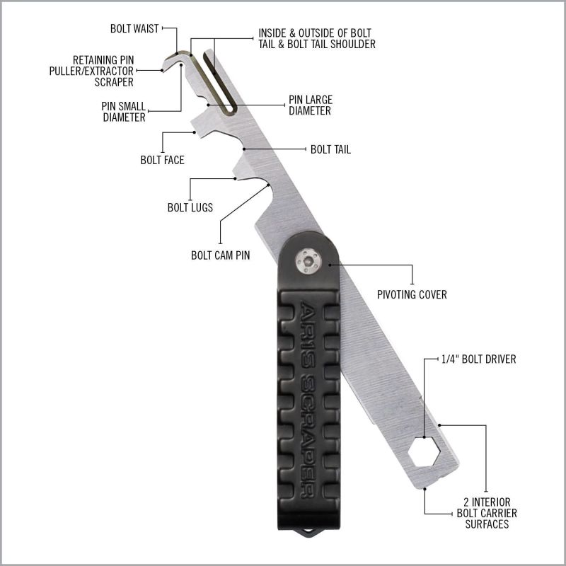 OUTIL DE NETTOYAGE AR15 REAL AVID CARBON BOSS