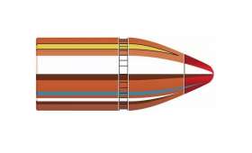 Boite de 50 ogives rondes Hornady 44 .430 265gr FTX / 4305