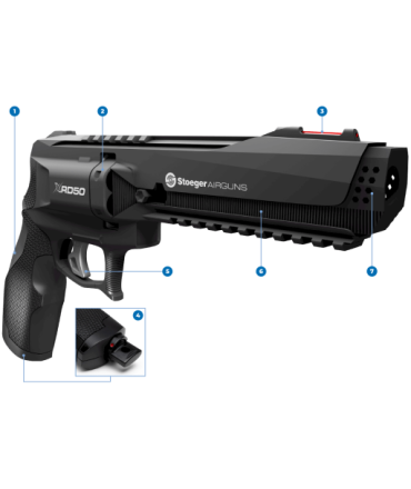 REVOLVER CO2 STOEGER XRD50 Cal. .50 12,6J + 50 billes
